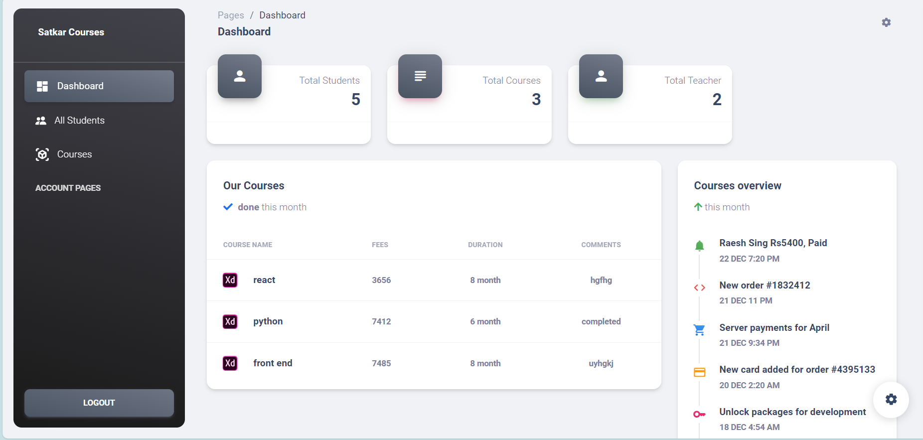 portfolio